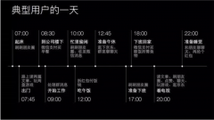 巨推傳媒打造個(gè)性化微信營(yíng)銷策略 釋放營(yíng)銷新勢(shì)能