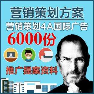 企業(yè)品牌推廣方案 