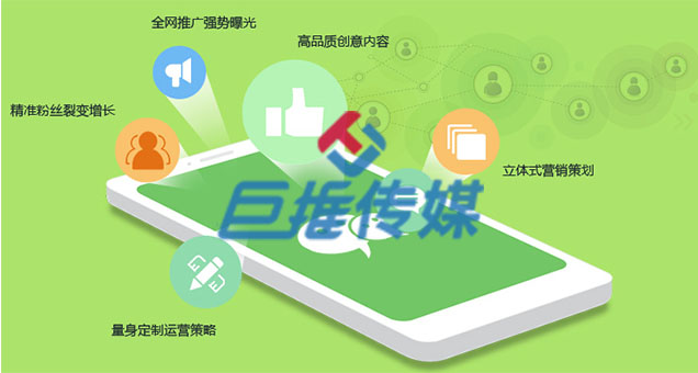 傳統(tǒng)企業(yè)微信公眾號(hào)推廣的方法？