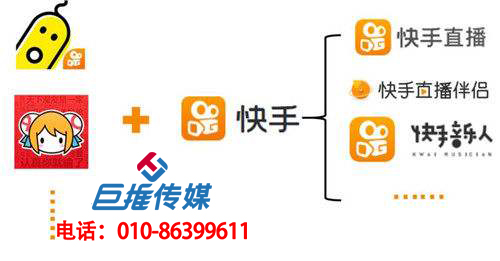 鄭州市汽車銷售行業(yè)快手代運(yùn)營公司有哪些快手內(nèi)容創(chuàng)作方法？