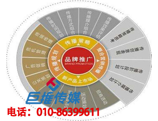 天津市短視頻代運(yùn)營(yíng)這些問(wèn)題你一定會(huì)遇到？