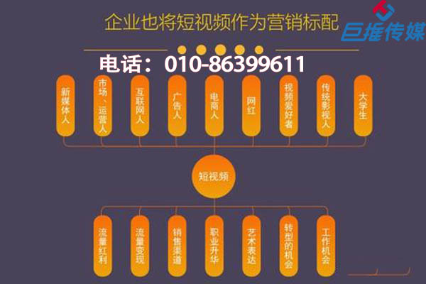 隨州代運(yùn)營(yíng)公司告訴你如何防止短視頻運(yùn)營(yíng)雷區(qū)？