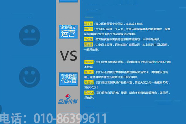 你知道微信公眾號(hào)代運(yùn)營(yíng)與自運(yùn)營(yíng)有哪些區(qū)別嗎？