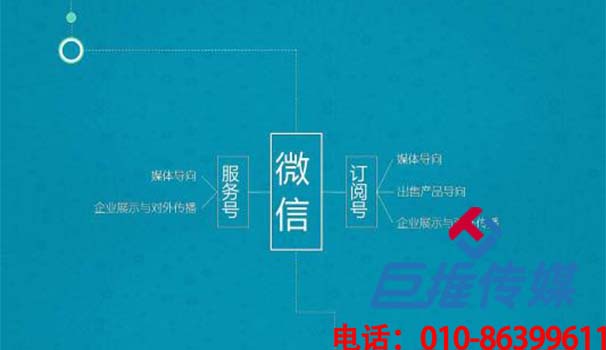 短視頻代運(yùn)營公司都做些什么？