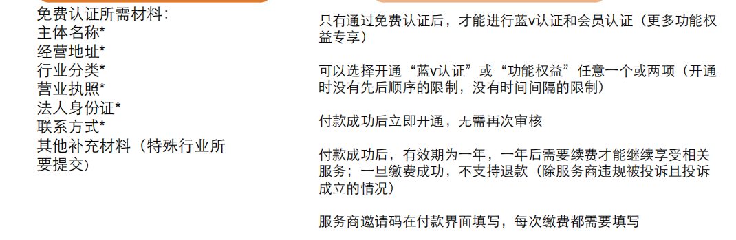 快手服務號認證服務商微信是什么?-業(yè)界科技