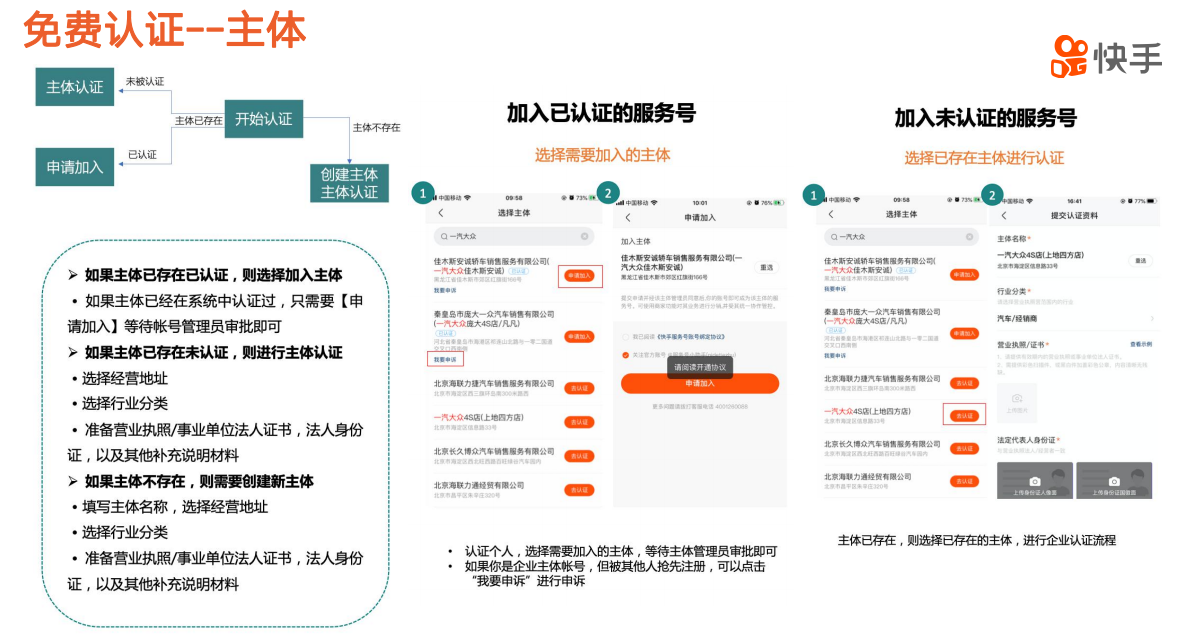 開通商家號要什么資料？需要繳費嗎?多少錢？-業(yè)界科技