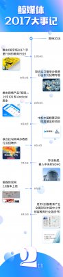 風(fēng)口來了，跟我們一起下海吧！