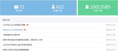 微信公眾號(hào)平臺(tái)托管合同是怎樣的？