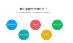 微信公眾號(hào)托管的優(yōu)勢(shì)在哪兒？