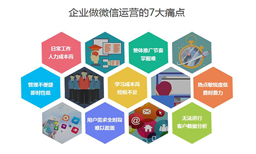 微信公眾號(hào)托管協(xié)議？微信公眾號(hào)代運(yùn)營(yíng)托管公司到底可不可靠