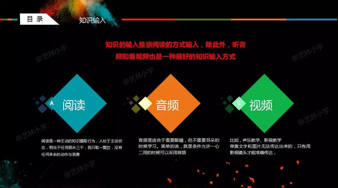 如何讓你的原創(chuàng)文章充滿干貨感？