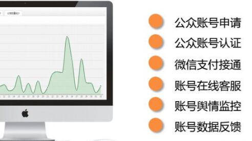公眾號運(yùn)營如何運(yùn)營互聯(lián)網(wǎng)思維進(jìn)行推廣