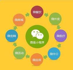 小程序作為未來流量的發(fā)力點，將爆發(fā)全面的商業(yè)模式